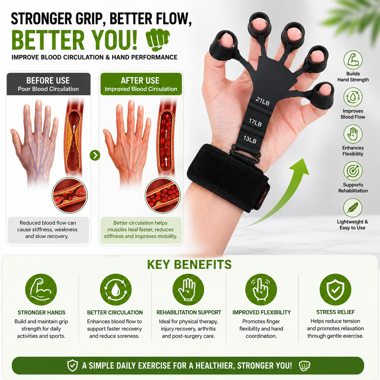 Finger Grip Strengthener for Hand Therapy, Finger Rehabilitation & Flexion Exercise Trainer