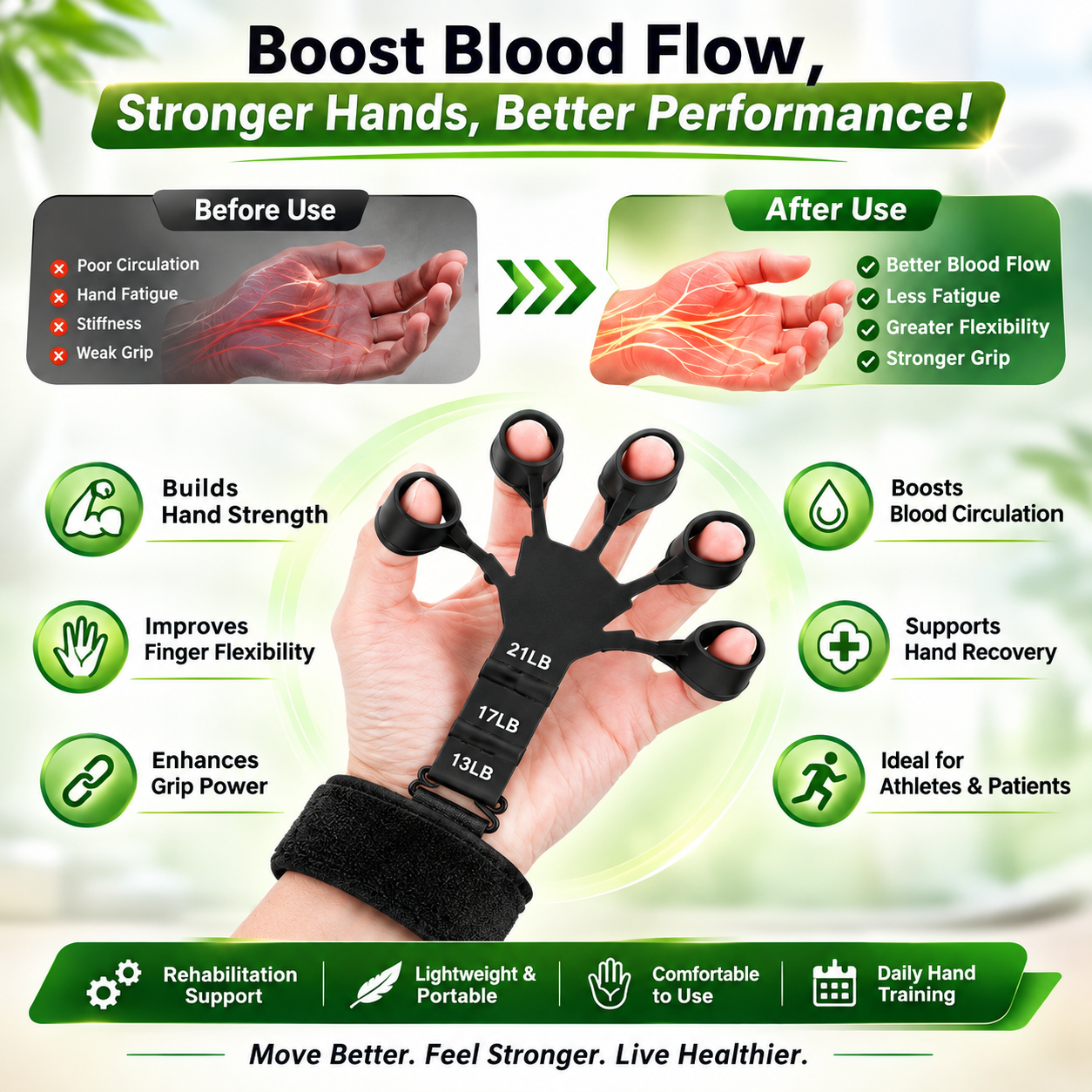 Finger Grip Strengthener for Hand Therapy, Finger Rehabilitation & Flexion Exercise Trainer